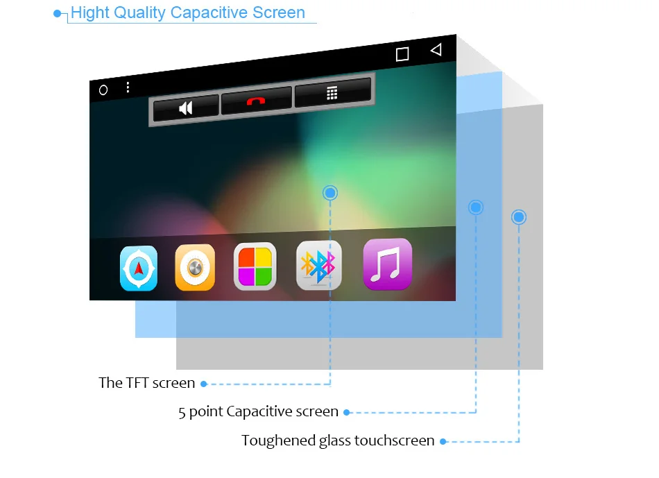 Sale Eunavi 2 din Android 8.1 tda7851 car dvd radio player for Toyota Hilux VIOS Old Camry Prado RAV4 Prado 2003-2008 gps navi stereo 11