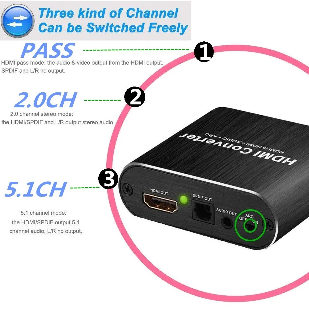 HDMI аудио сплиттер экстрактор 4K 60hz HDMI к аудио экстрактор 5,1 ARC аудио независимый выход стерео SPDIF сигнал HDMI переключатель