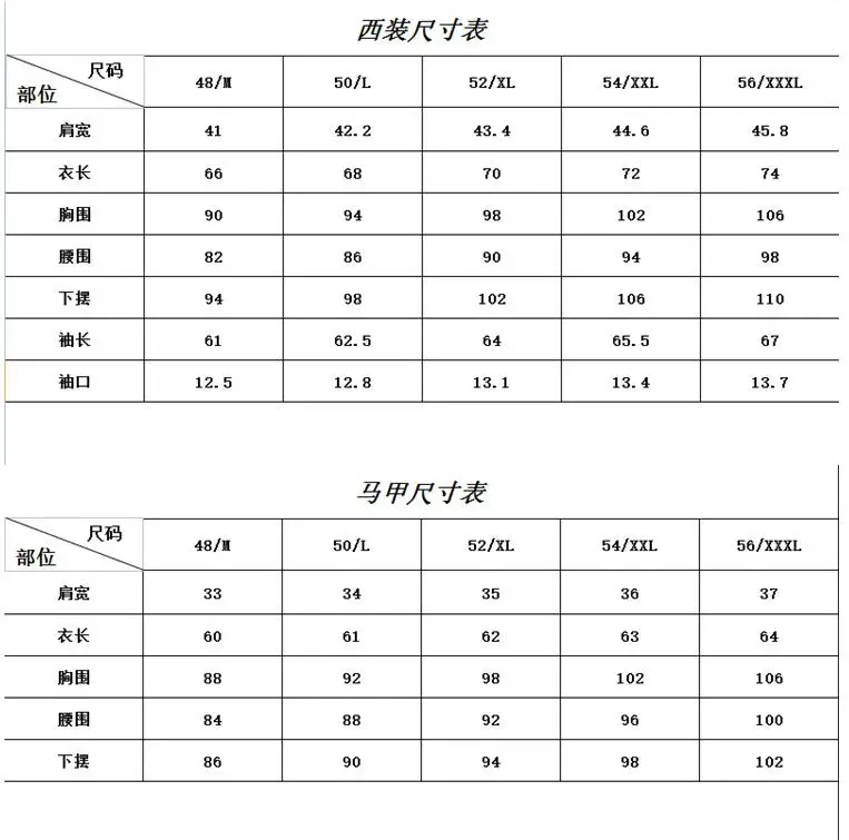QQ20190110153230