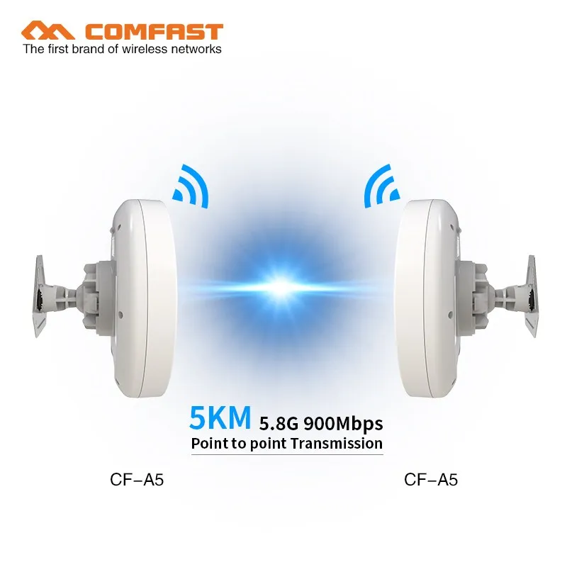 COMFAST 3-5 км 300Mpbs& 900 Мбит/с беспроводной AP Мост длинный диапазон CPE 2,4G& 5,8G wifi Усилитель сигнала Усилитель Wi-Fi ретранслятор роутеры