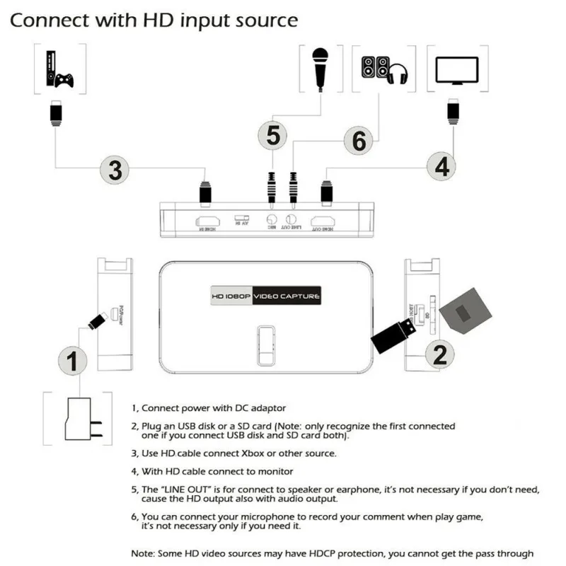 1080P HDMI игровая карта захвата видео, видеокарты записи для Xbox для PS 3/4