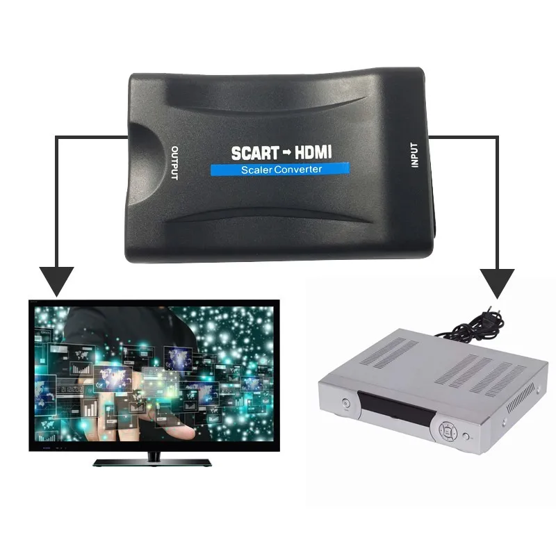 

Scart To HDMI Converter 1080P Audio Video Adapter For HDTV Sky Box STB For Smartphone HD TV DVD