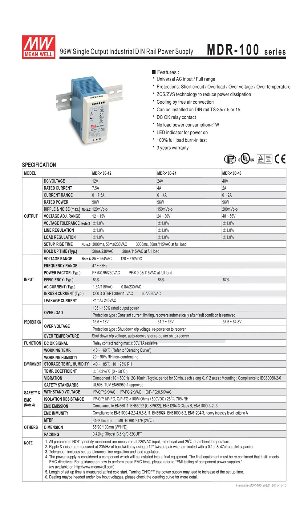 MDR-100W 3