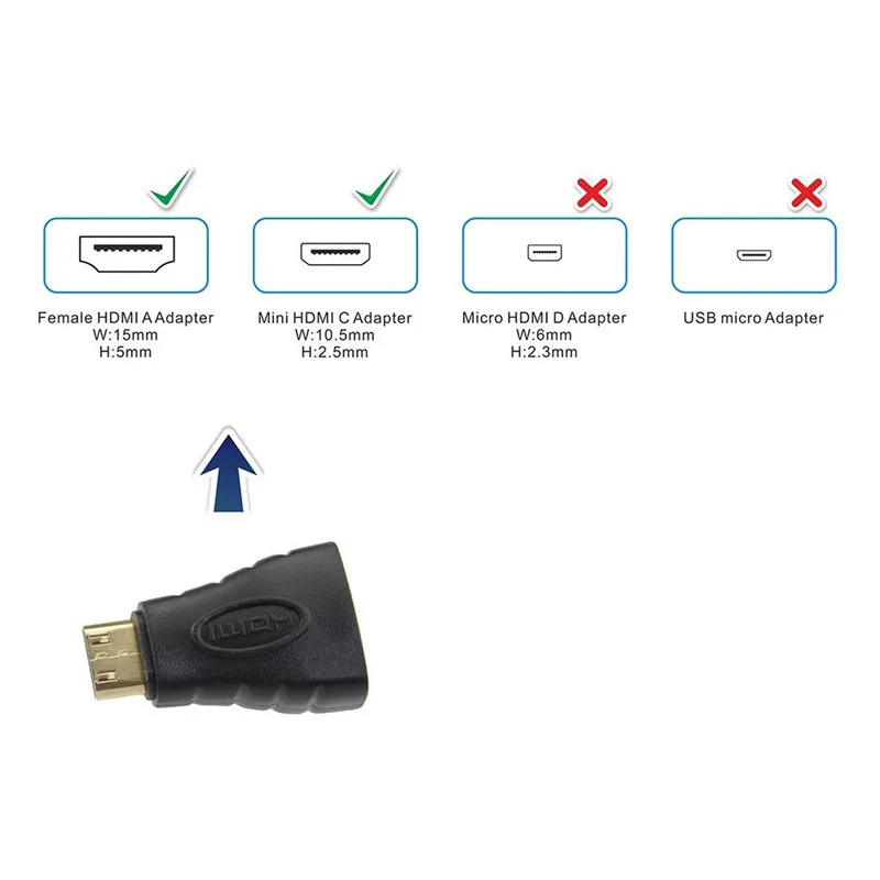 Mini HDMI to HDMI Adapter Female to Male Converter for HDMI HD 1080P Cable Adapter Device for HDTV Gold-Plated Connector HD