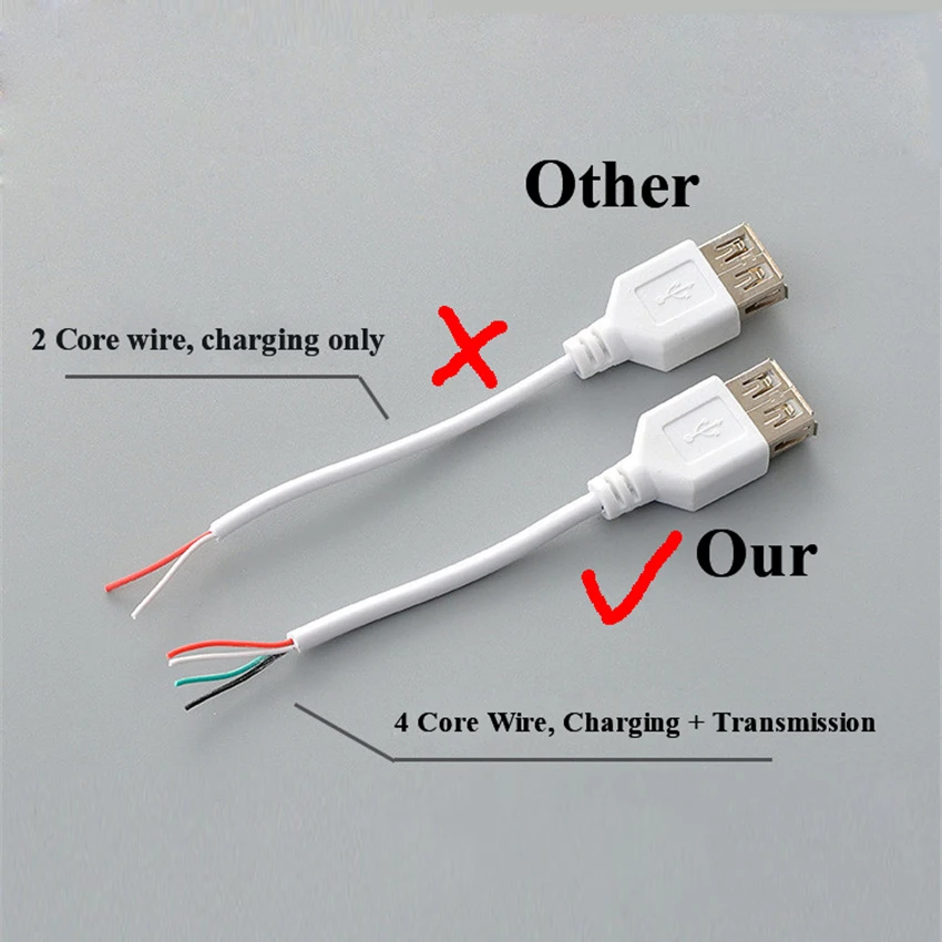 USB Extension Cable Super Speed USB 2.0 Cable Male to Female 1m Data Sync USB 2.0 Extender Cord Extension Cable