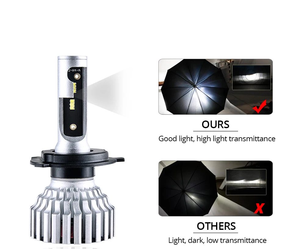 Aceersun H4 LED H4 Car Headlight Bulb Hi lo Beam 60W 8000lm 12V Auto Headlamp for Kia Sephia Cerato Pride Sportage Carens RIO (4)