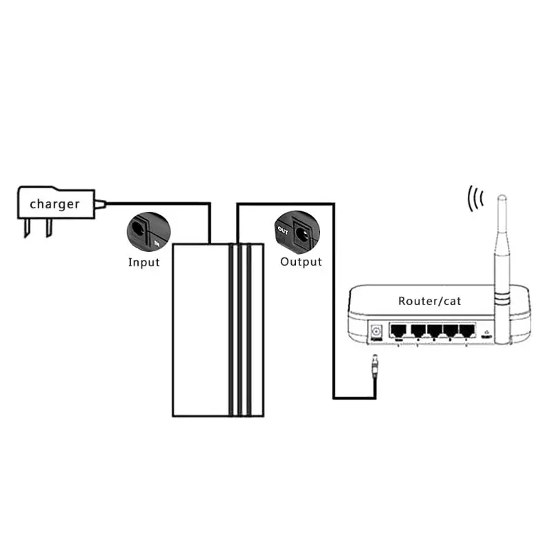 12 V 2A 22,2 W UPS бесперебойное резервное питание мини-батарея для камеры маршрутизатор