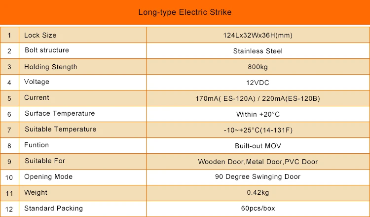 ANSI Electric Strike Lock Fail-secure type(питание для разблокировки