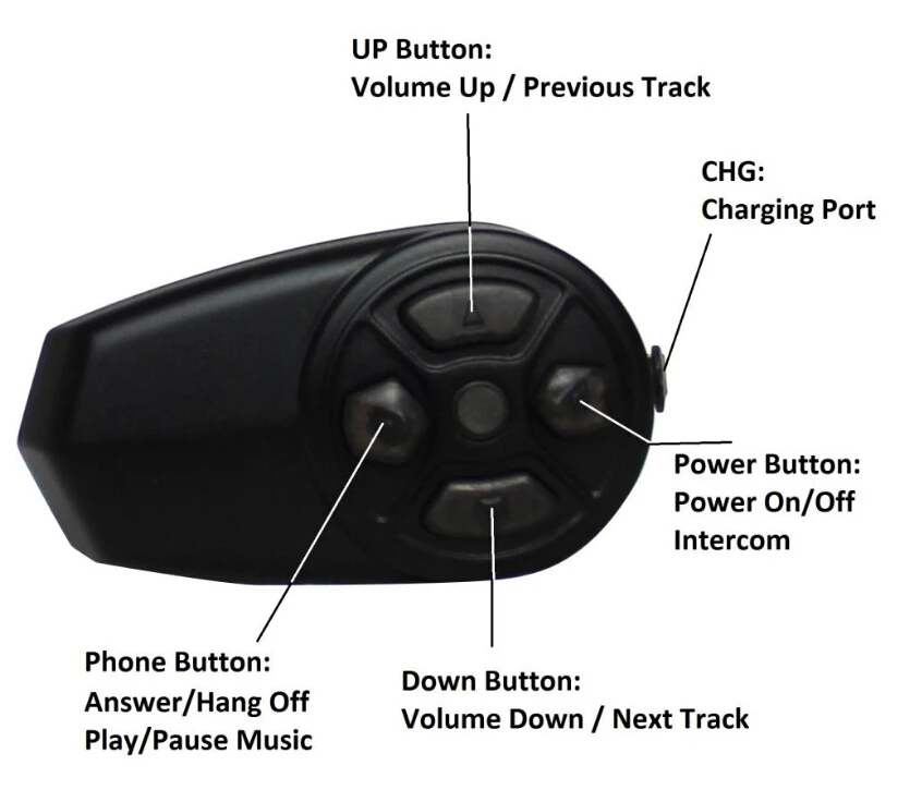 Бренд Lexin 2 шт BT Bluetooth Шлем Интерком мотоциклетная Беспроводная Переговорная гарнитура intercomunicador motocicleta