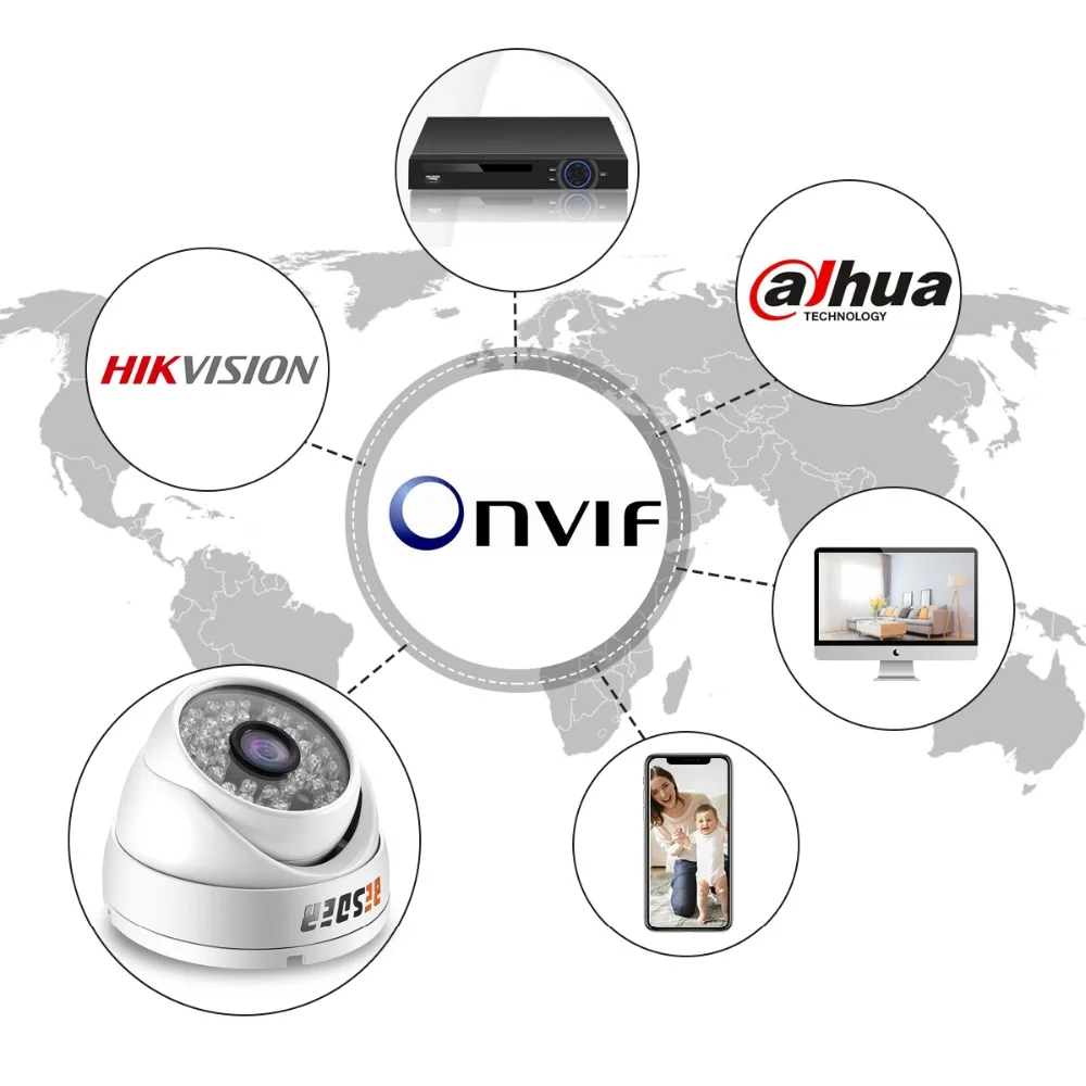BESDER H.265 IP Camera PoE 2MP/3MP/5MP( IMX335) Anti Vandal Dome Camera IP Outdo