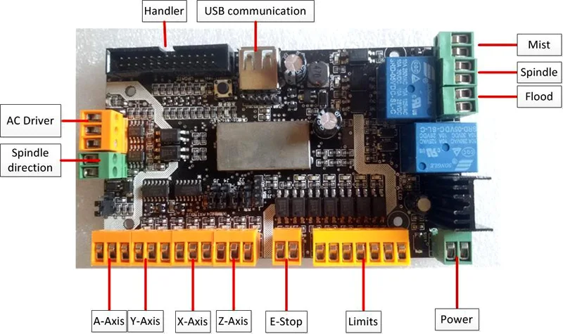 DIY CNC card (6)