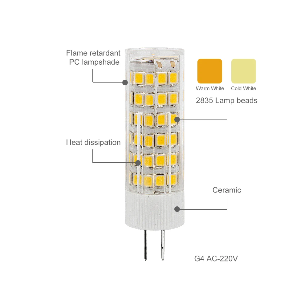 220V 230V Min G4 Светодиодная лампа для кукурузы 3w 4w 5 W сменная 20w 30w 40w галогенная