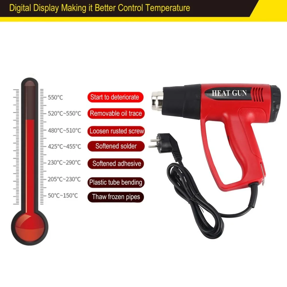

620B 2000W EU Plug Digital LCD Electric Hot Air Heat Gun Temperature Fan Adjustable Shrink Paint Stripper Rework DIY Tool Nozzle