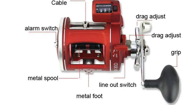 YUYU металлическая цифровая Рыболовная катушка для наживки со счетчиком в ногу троллинг катушка для соленой воды 3000 литое рыболовное колесо металлическая катушка