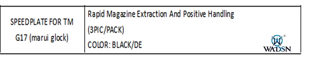 Wadsn Тактический скорость пластина для ТМ G17 3 шт./упак. без логотипа охотничий пистолет Acessórios Страйкбол Подходит g17 Glock 17 WPA0208 marui Глок