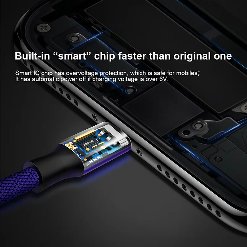 Кабель Micro USB Baseus для Samsung S7 S6 кабель быстрой зарядки и синхронизации данных Xiaomi Redmi