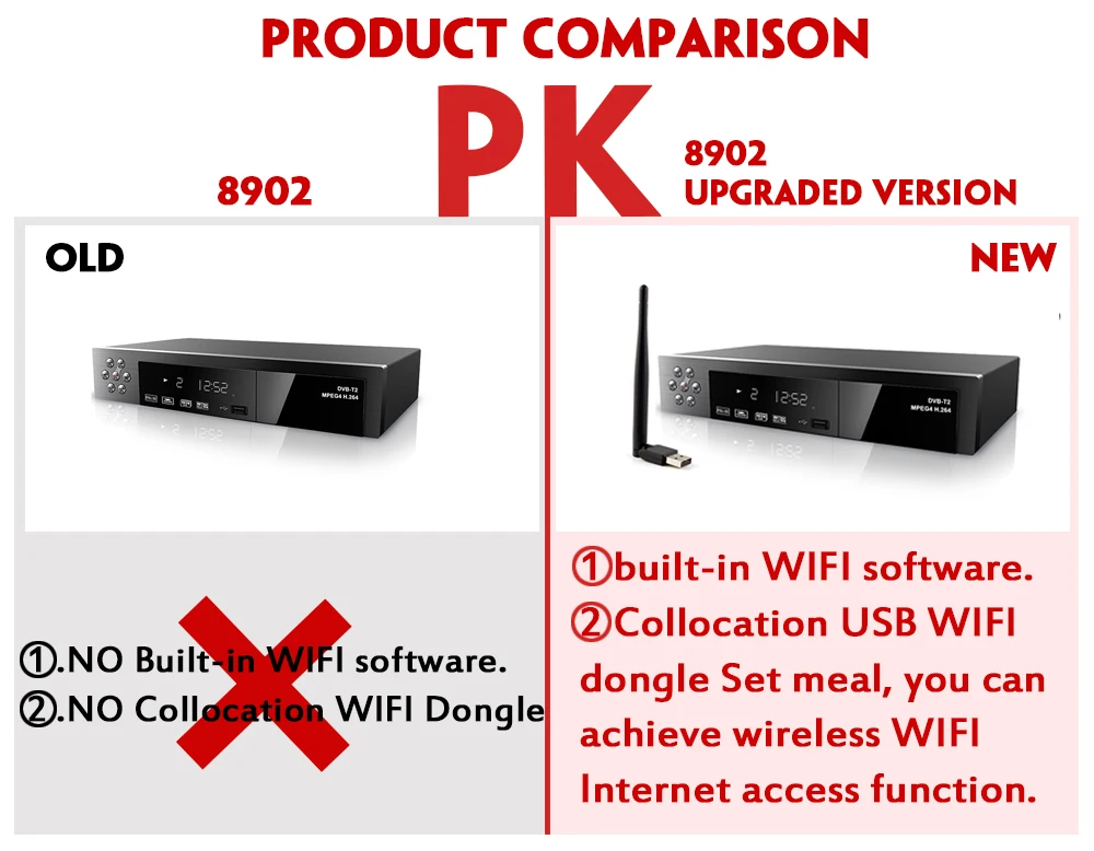 Vmade DVB-T2 8902 HD ТВ приставка с USB wifi ТВ приставка DVB ТВ тюнер DVB T2 в приемнике ТВ приставка поддержка Youtube, wifi, pvr приставка