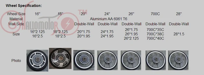 Cheap EU DUTY FREE ConhisMotor 36V 48V 750W Ebike Conversion Kits 24" 26" 28" 29" Hub Motor Rear Wheel 25A Controller Electric Bike 0