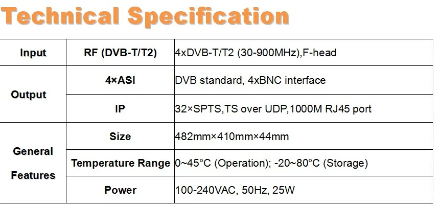 4в1 DVB-T/T2 CI IPTV IRD(4 DVB-T/T2 RF in, 4 ASI+ IP/32* SPTS out) CAM IRD радио и ТВ Вещательное оборудование sc-5419