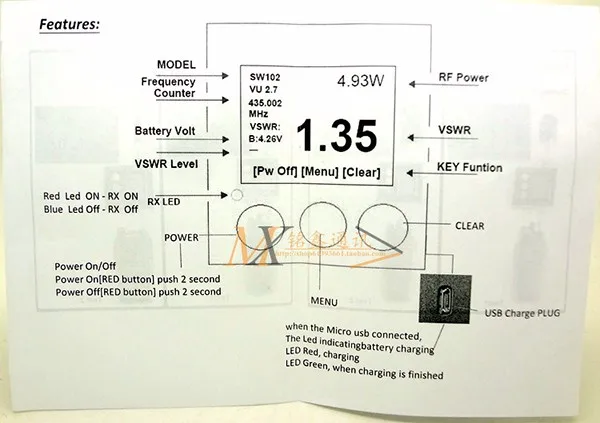 VSWR 1,00-19,9 цифровой VHF UHF 125-525 МГц SURECOM SW-102 с 2 шт. RF адаптер для радио тестовой рации КСВ метр 120 Вт