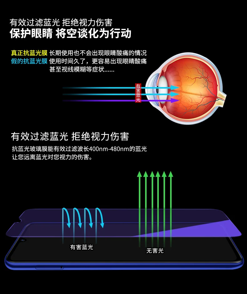 Новое поступление бонаье стекло для Redmi Note 7 полный клей 9H Закаленное стекло пленка для Redmi Note 7 Pro защита экрана+ задняя пленка