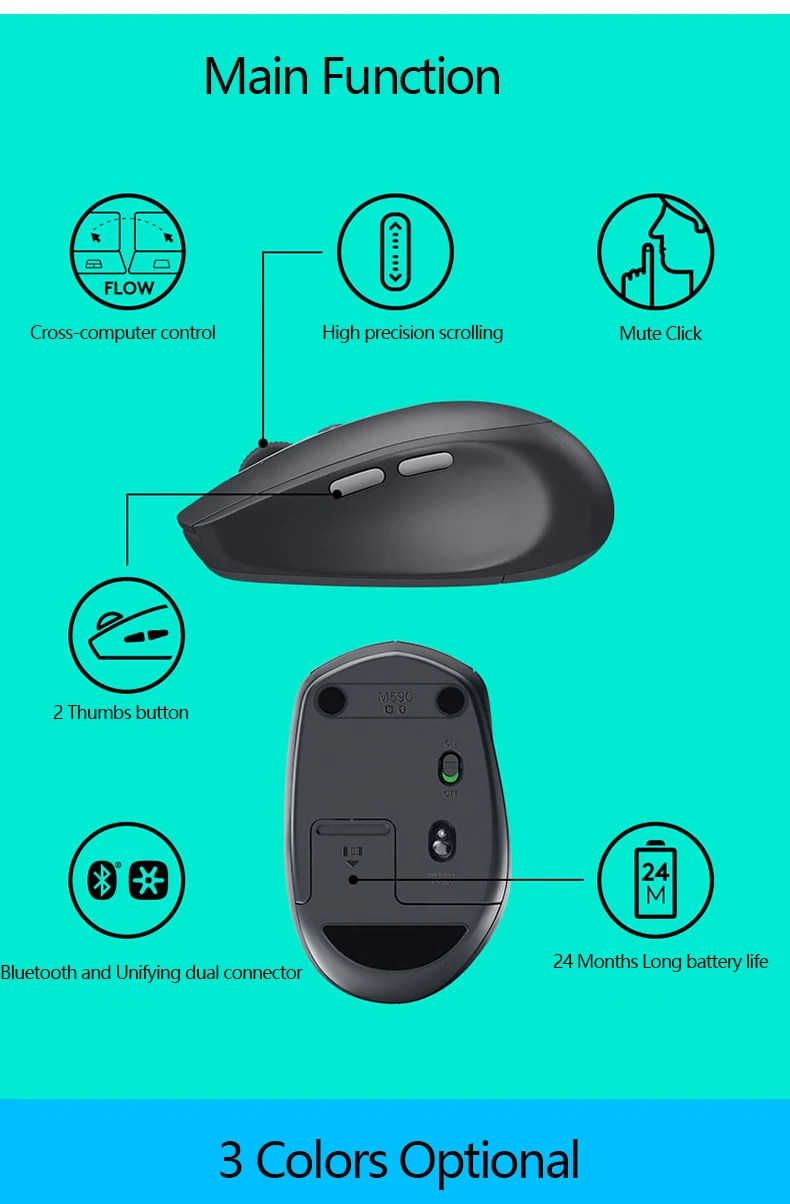 Logitech M590 Беспроводной Мышь, объединяющее Bluetooth двухрежимный 2,4G Wirelss мини немой беззвучная Мышка для компьютера ноутбука мышь