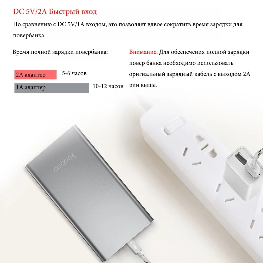 Yoobao A1 повербанк 10000mAh Ультратоникий внешний аккумулятор с 2A выходом внешная батарея для телефонов универсальный повер банк для iPhone Xiaomi Samsung и Huawei