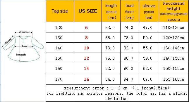 SIZE