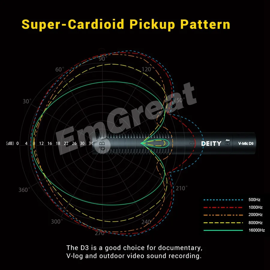Deity V-Mic D3 Аудио Видео супер кардиоидный конденсаторный микрофон на камеру Запись микрофон для DSLR DV видеокамеры камера смартфон