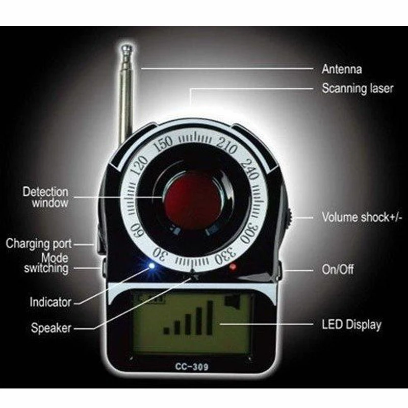 Анти Candid детектор камеры GSM сигнал Wi-Fi устройство радиослежения лазерный объектив камера прибор обнаружения устройств подслушивания анти шпионский детектор