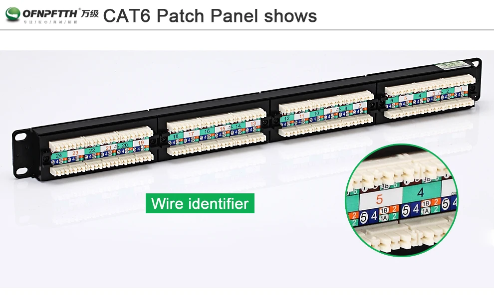 CAT6 патч Панель 24 Порты сети RJ45 UTP 19 дюймов крепление Тип с jacks