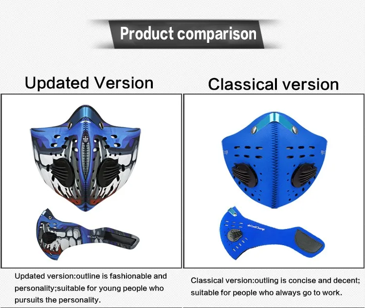 CoolChange маска для велоспорта с фильтром, 9 цветов, половина лица, углеродная маска для велоспорта, тренировочная маска для велоспорта, маска для велоспорта