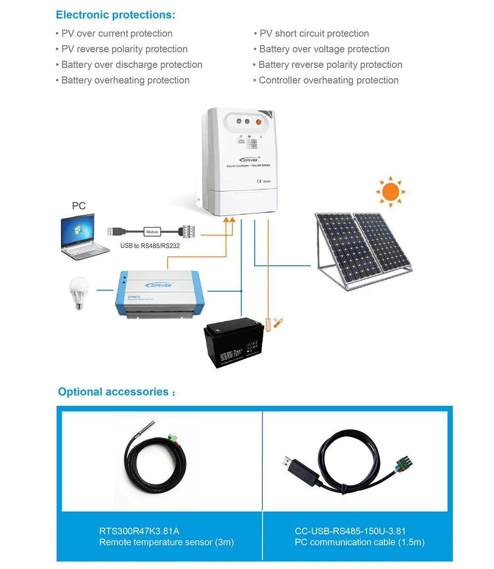 24 В 20A Батарея Зарядное устройство EPEVER Tracer2210CN солнечный регулятор eBOX-BLE-01 телефон приложение и датчик температуры 20 Ампер MPPT отслеживание