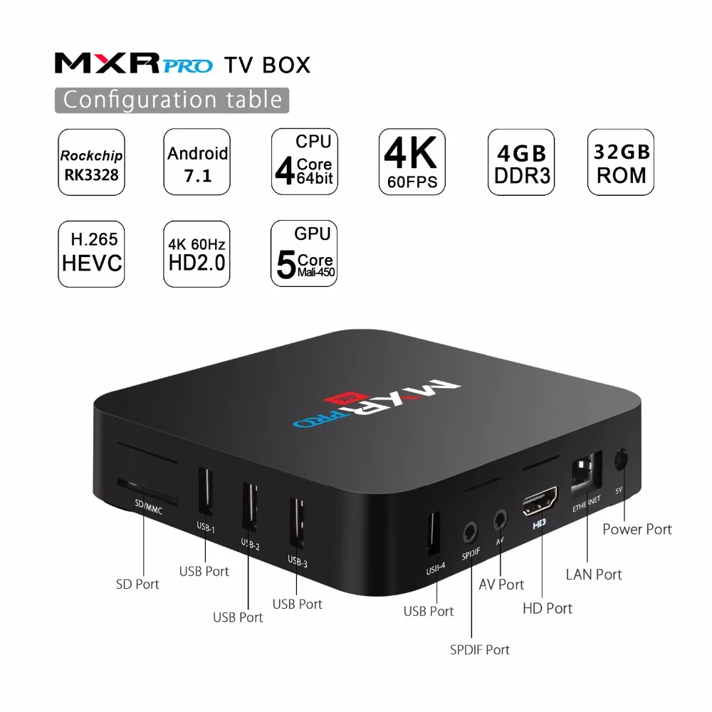 4 ГБ Оперативная память 32 GB Встроенная память Макс MXR PRO Android 8,1 Smart ТВ коробка RK3328 4 ядра 2,4 ГГц/5,0 ГГц Wi-Fi, BT VP9 H.265 UHD MXRpro 4 K плеер