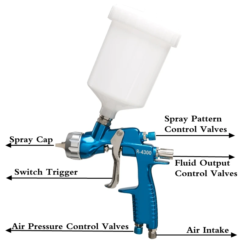 Профессиональный Пневматический Краскораспылитель HVLP LVMP автомобильный Краскораспылитель Мини Воздушный Распылитель автомобильные электроинструменты чашки аксессуары