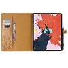 Tablet Accessories