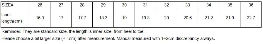 SIZE