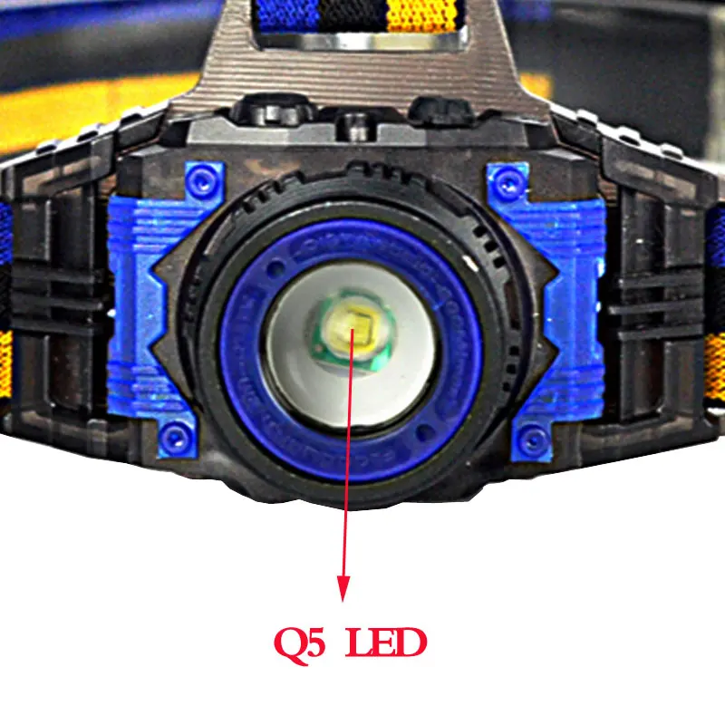 BORUIT Мини 800 люмен Q5 светодио дный Фара 3 Режим Перезаряжаемые масштабируемой фары белый свет для охоты рыбалки головы Факел Lanterna