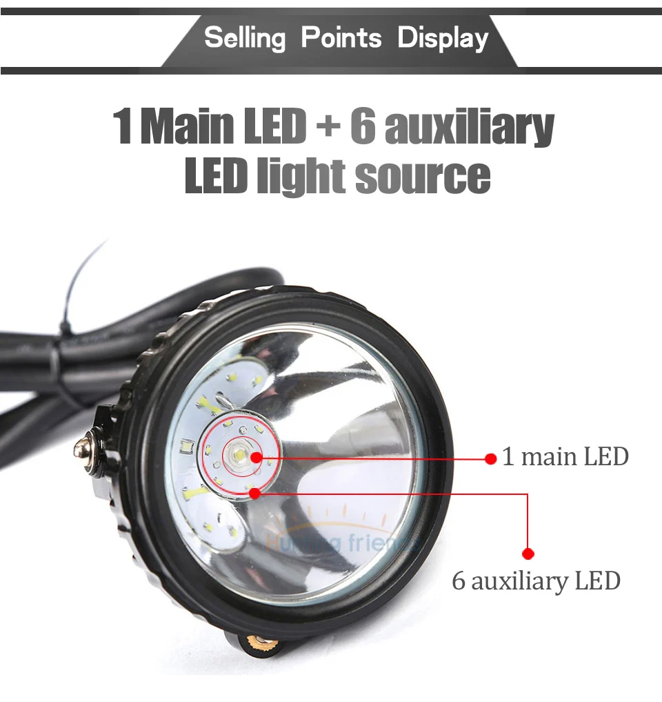 Охота друзья 1+ 6 светодиодный горный налобный фонарь KL8M. Plus профессиональный Взрывозащищенный горный колпачок лампа Водонепроницаемая фара для наружного применения