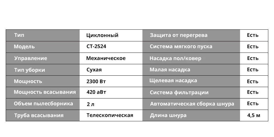 -Centek-CT-2528-2529-CT-2524-Russian_11