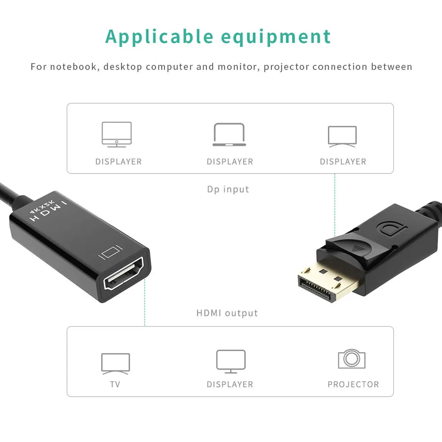 Robotsky Адаптер DP к HDMI display port Мужской к женскому HDMI кабель конвертер адаптер для проектора дисплей ноутбука ТВ 4K* 2K 1080P