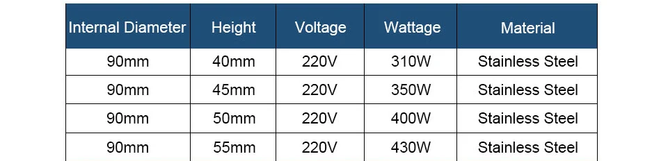 LJXH керамические ленточные нагреватели Нержавеющая сталь 220 в 90x40 мм/90x45 мм/90x50 мм/90x55 мм Мощность 310 Вт/350 Вт/400 Вт/430 Вт