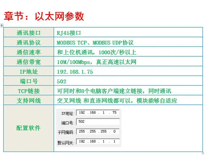 12-канальный релейный выход 16-канальный коммутатор вход RJ45 Ethernet Modbus TCP контроллер