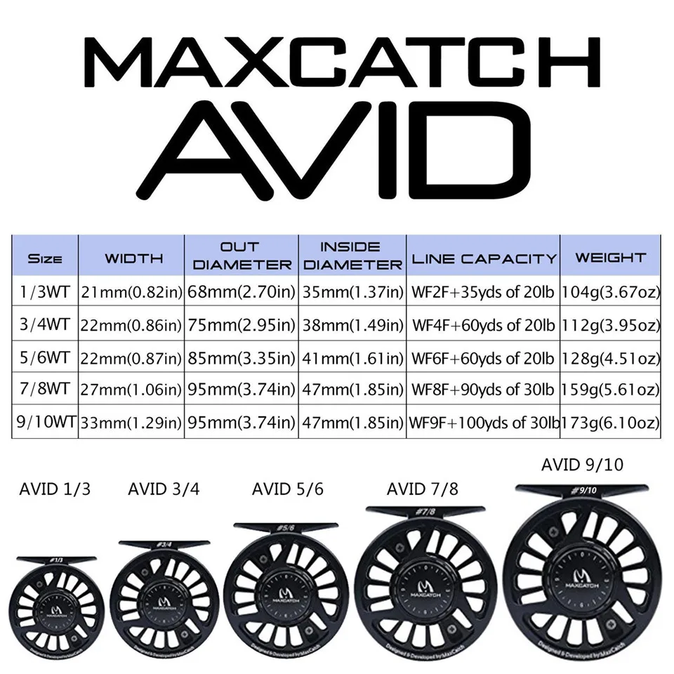 Maximumcatch AVID 1-9WT Обработанная алюминиевая катушка для мух с микро регулировкой, светильник, вес, рыболовная катушка и катушка