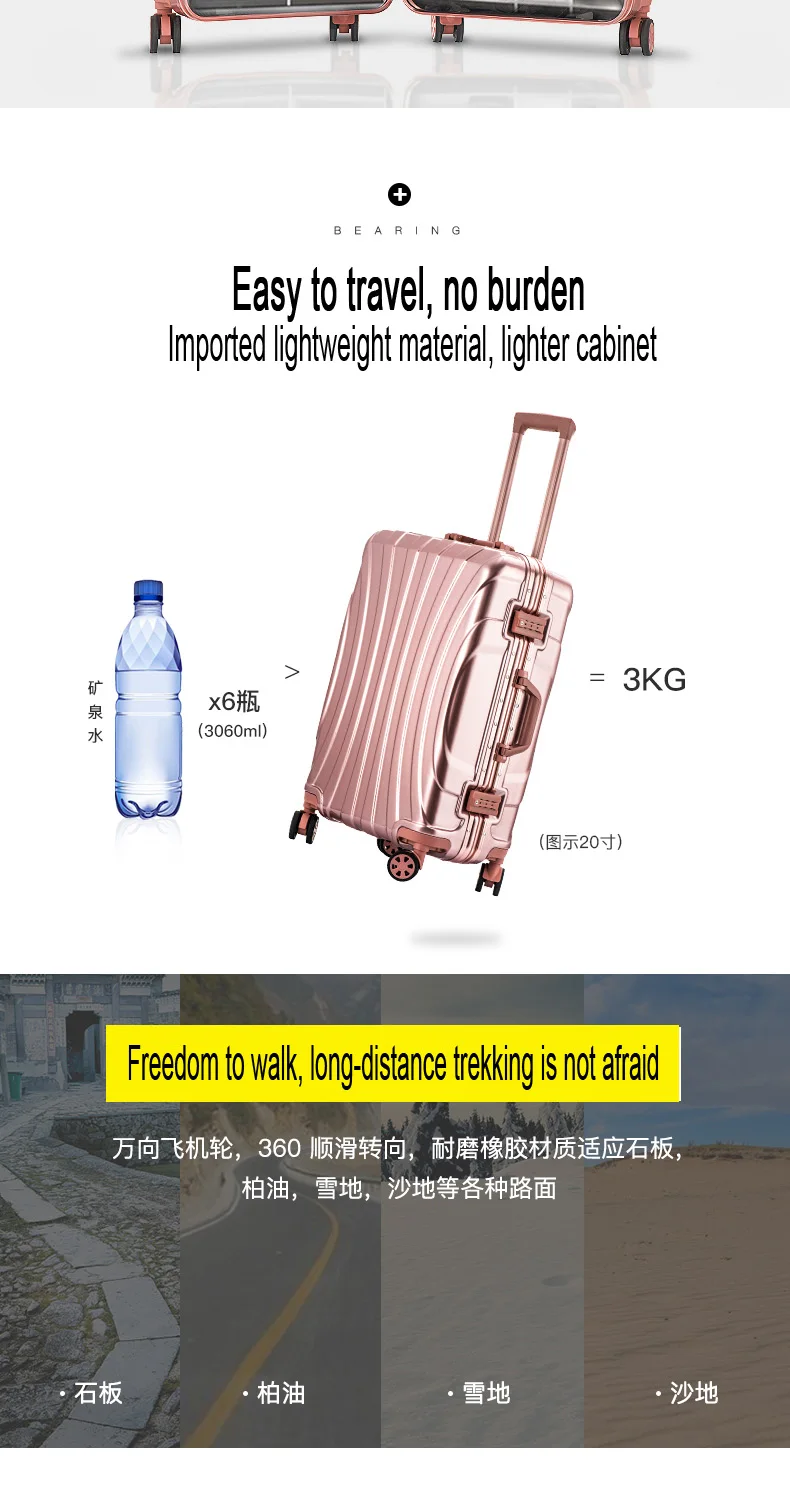 -4