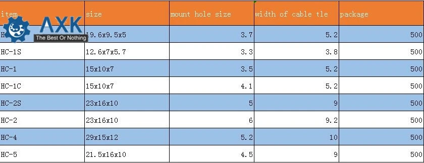 HC-0/1 S/1/1C/2 S/2/4/5 белый Цвет Сетевой провод кабеля нейлона Пластик самофиксирующаяся кабельная стяжка Базовая деталь резцедержателя