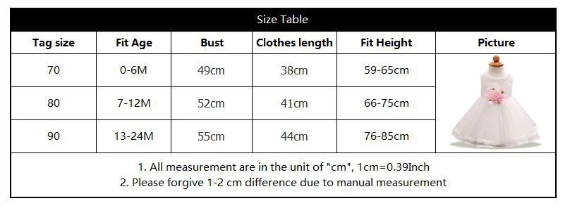 size2