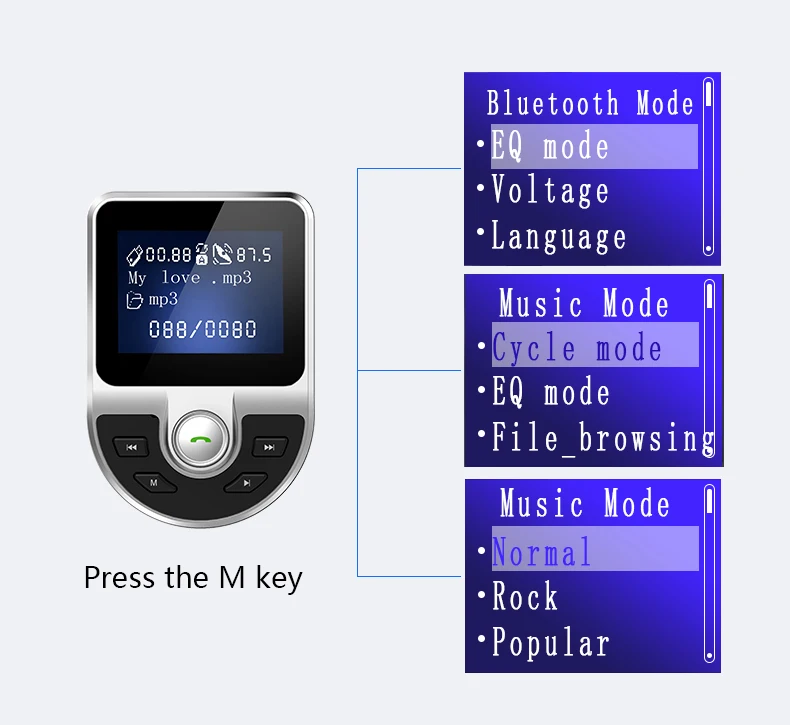 KORSEED автомобильный комплект 3.1A USB зарядное устройство музыкальный радио Bluetooth приемник fm-передатчик модулятор Handsfree Carkit AUX аудио MP3 плеер