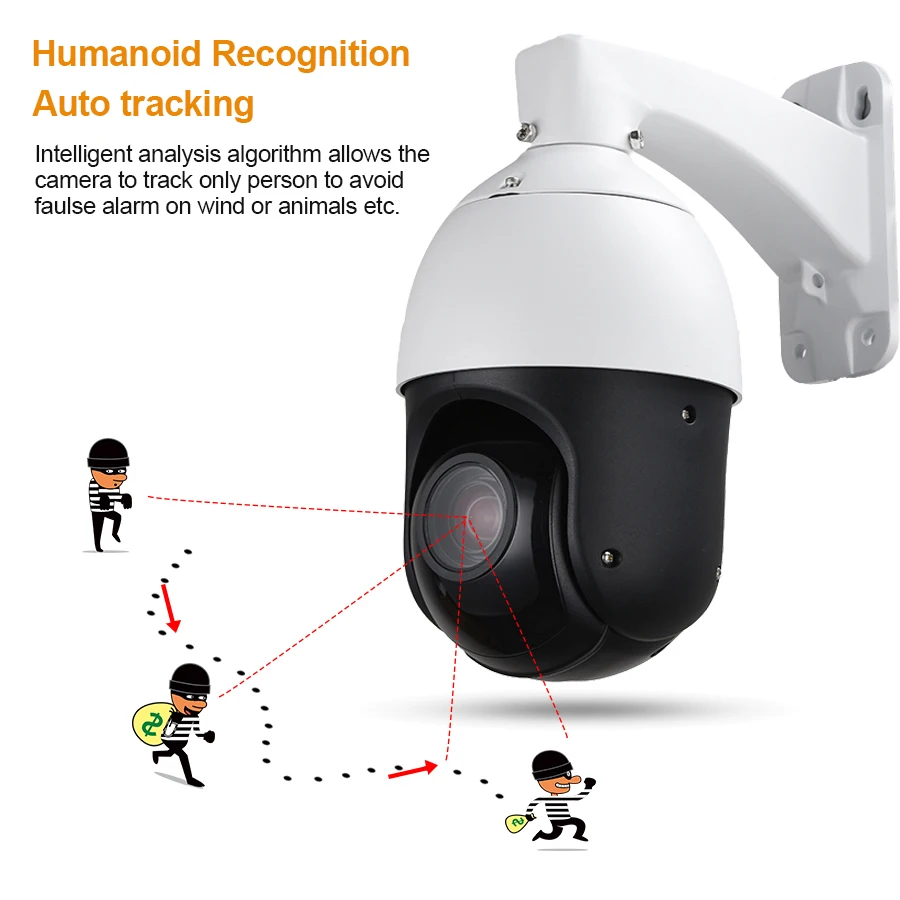 IP66 Outdoor CCTV 2MP Auto Tracking PTZ Camera Person Detect Humanoid Recognition H.265 IP Camera I