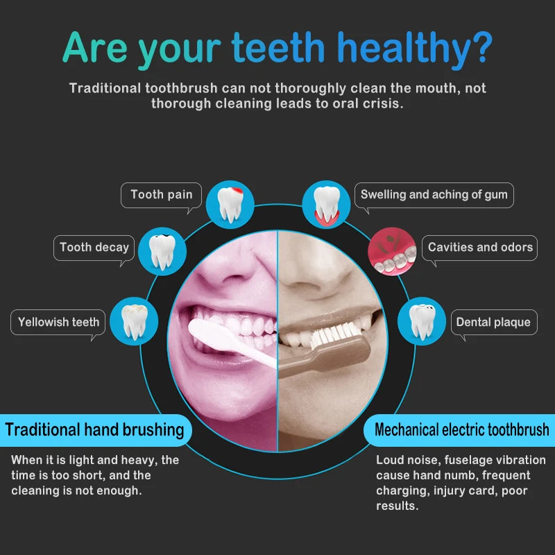 8500 раз/мин профессиональная вращающаяся зубная щетка с 3 шт сменными ультразвуковыми зубными щетками набор для взрослых экологически чистые продукты